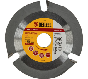 Пильные диски