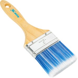 Малярные кисти